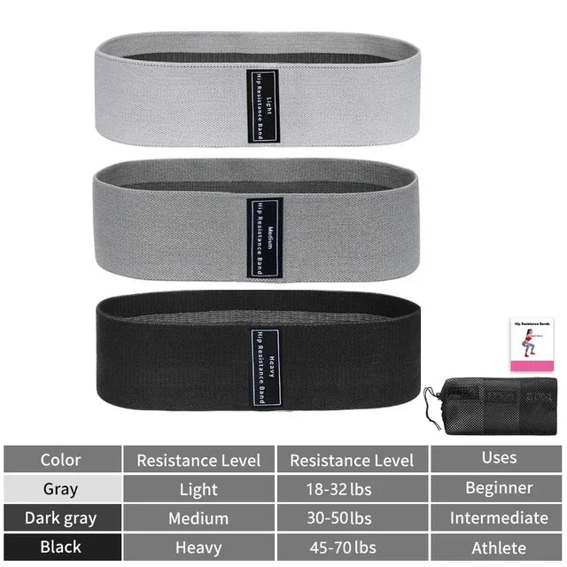 Set of 3 fabric resistance bands in light grey, grey and black