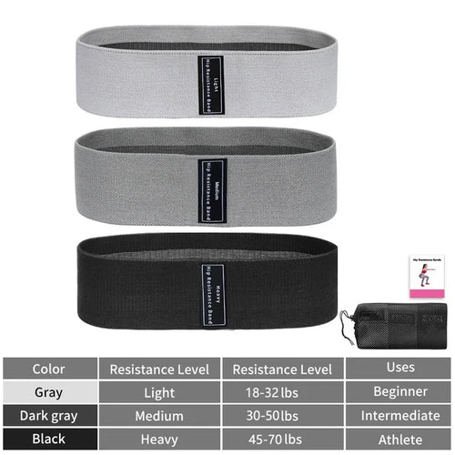 Set of 3 fabric resistance bands in light grey, grey and black