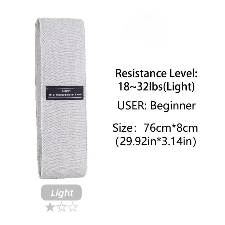 Light resistance fabric band, light grey